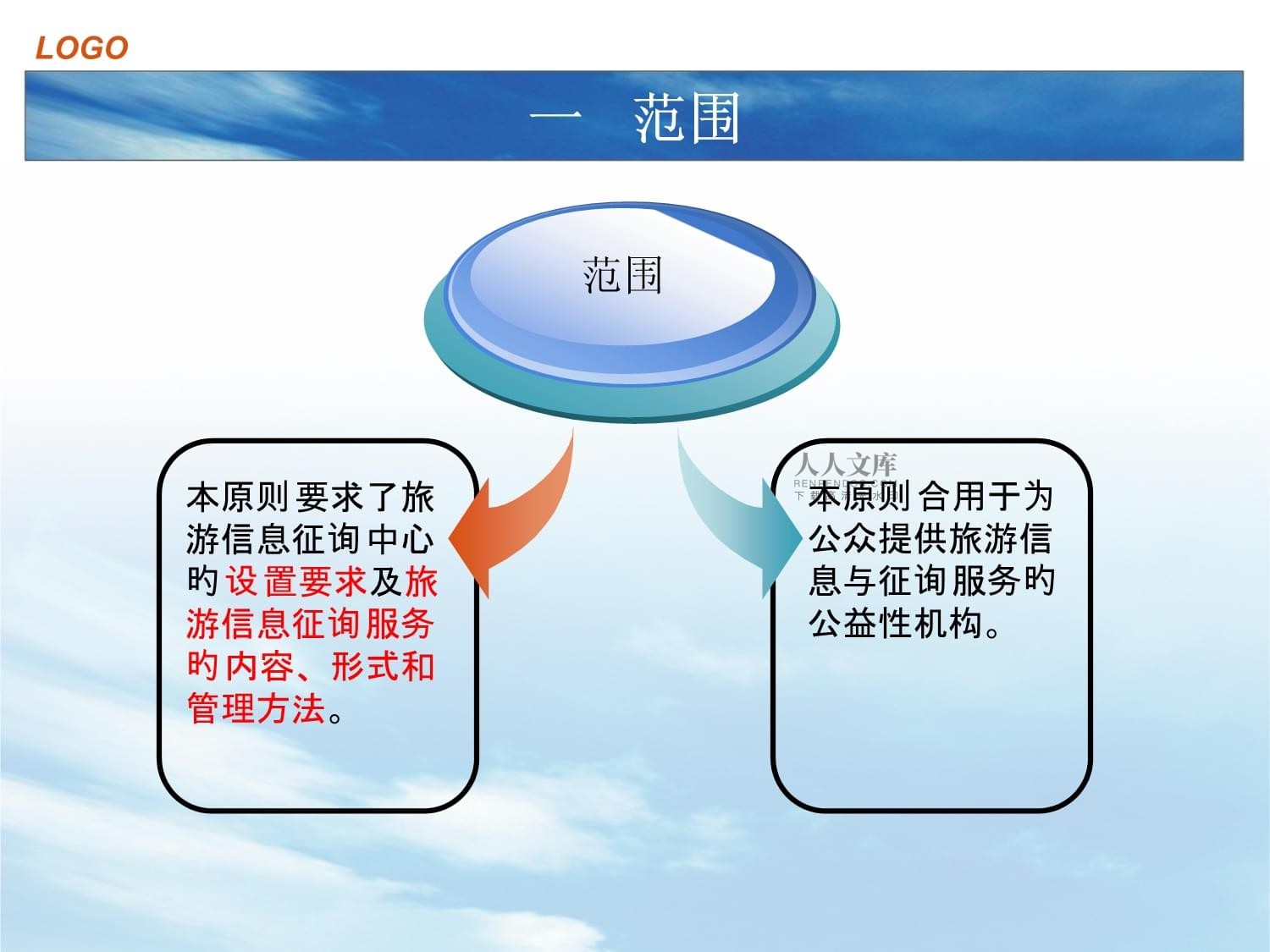 旅游信息咨詢中心 規(guī)范設(shè)置與優(yōu)質(zhì)服務(wù)指南